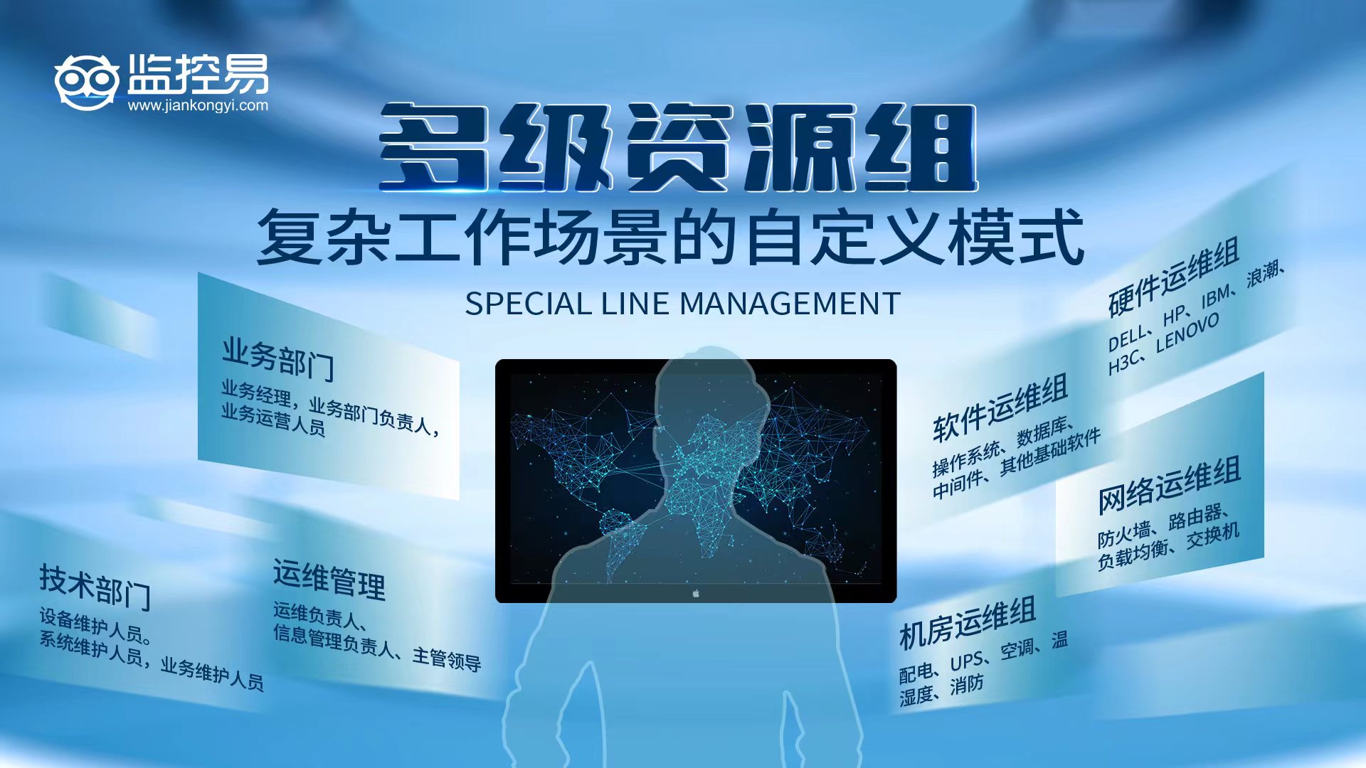 多級資源組管理.jpg